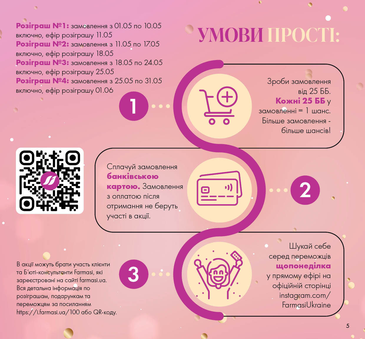 Каталог